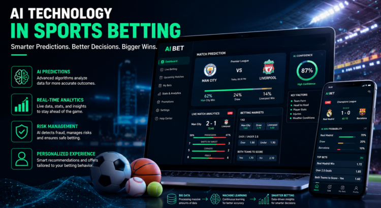 AI-powered sports betting dashboard showing live match analytics, betting odds, and predictive data on multiple screens.