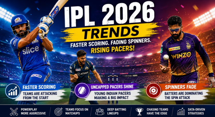 IPL 2026 players celebrating during a high-scoring T20 cricket match with fast bowlers and aggressive batting action.