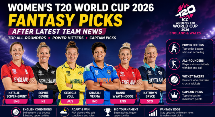 Women's T20 World Cup 2026 fantasy cricket picks featuring top all-rounders, power hitters, and captain choices after latest team updates